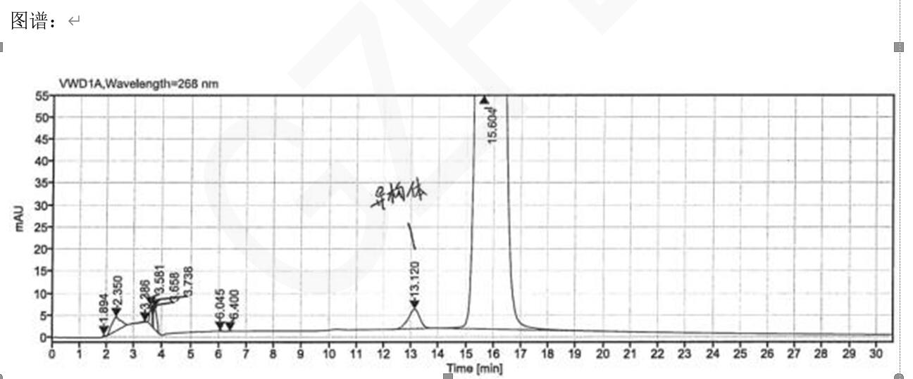 菲羅門手性液相柱對(duì)西格列汀與異構(gòu)體的拆分