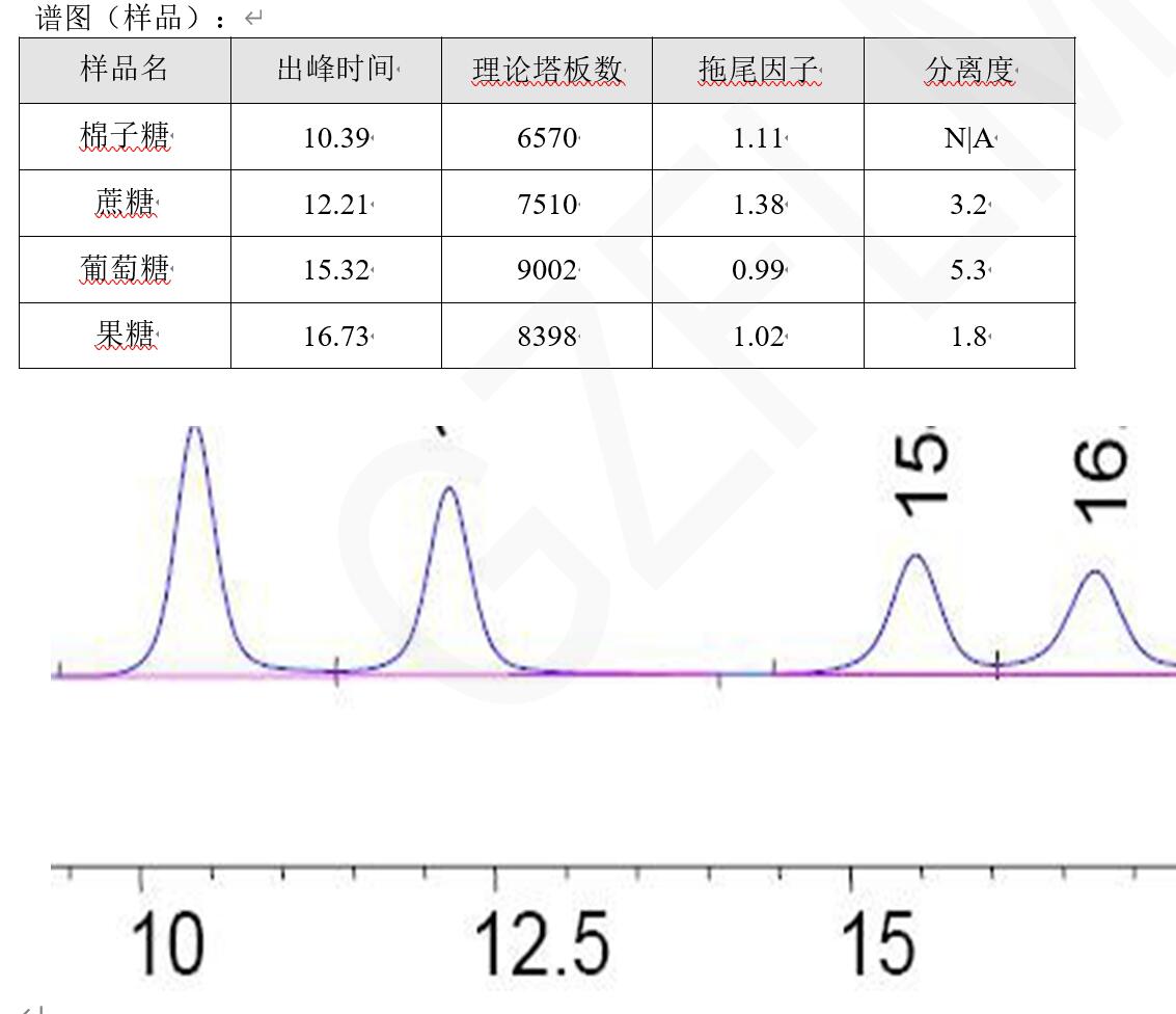 中國(guó)藥典HPLC方法分析蔗糖、棉子糖等