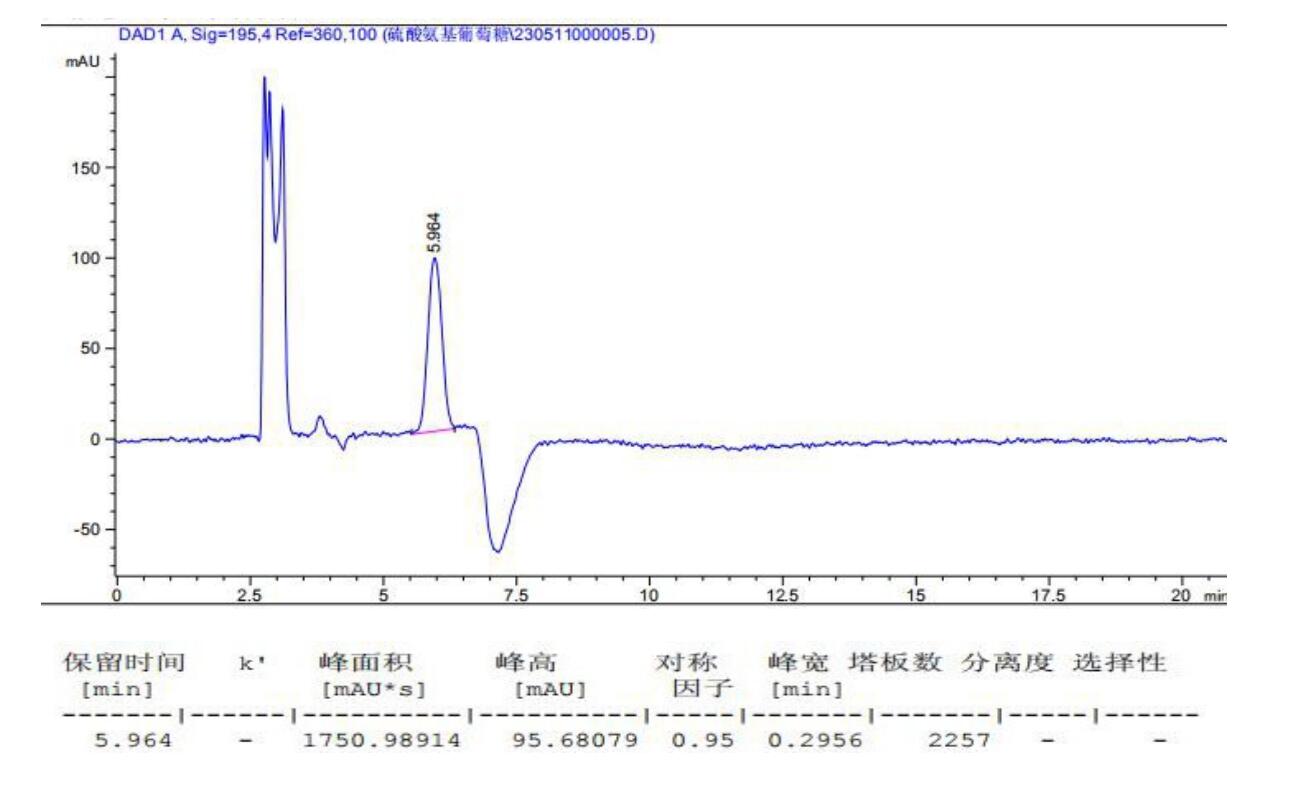 硫酸氨基葡萄糖含量測(cè)定